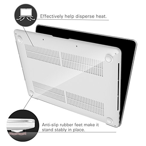 MoKo Hülle für MacBook Pro 15 2016 – Schlank Matte Harte PC Schale Schützhülle Case Cover Etui für das neue Apple MacBook Pro 15 Zoll A1707 2016, Translucent Weiß - 6