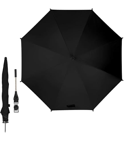Stomp Stride Rain Cover – Ickle Bubba