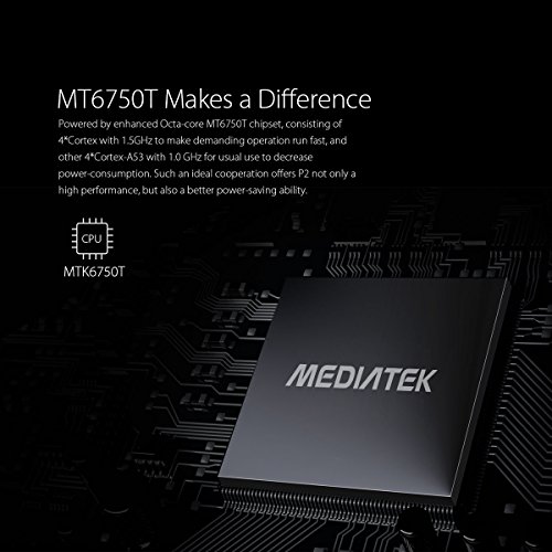 Blackview P2 - 6000mAh Smartphone Ohne Vertrag 5.5 Zoll FHD Touch-Display, MTK6750T Octa Core Prozessor, 4GB RAM/64GB ROM, Android 6.0 4G Dual SIM Dual Standby