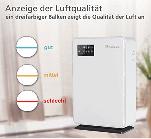 Kaleas APF-40 HEPA Air Purifier Luftreiniger Ionisierer mit HEPA- / Aktivkohle- / Kohle- / Grob-Filterpaket gegen Hausstaub, Feinstaub, Pollen, Hausstaubmilben, ideal für Allergiker und Asthmatiker (63140) - 4