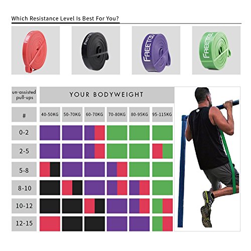 [Resistance Band] FREETOO® Fitnessbänder professionelle Latex Widerstand Bänder Pull-Up Bänder Klimmzughilfe für Bodybulding/Yoga/ Krafttraining/CrossFit in 4 Stärken - 7