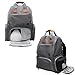Price comparison product image Luxja Breast Pump Bag, Breast Pump Backpack with Pockets for Laptop and Cooler Bag for Working Mothers (Fits Most Major Breast Pump), Grey
