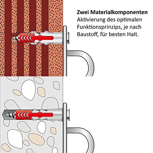 Edelstahl Wand- und Deckenbefestigung mit Edelstahl-Schrauben und Dübel – rostfrei – Augplatte mit Ring – Halterung / Befestigung für Sling-Trainer, Sonnensegel - 3
