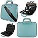 SumacLife Cady Executive Collection Semi Hard Protective Carrying Case with Removable Shoulder Strap for 11-12in Laptops, MacBook Air, MacBook 12in, ASUS, Dell, Lenovo, Sony, HP 11.6in Laptops (Blue) RS.1199.00