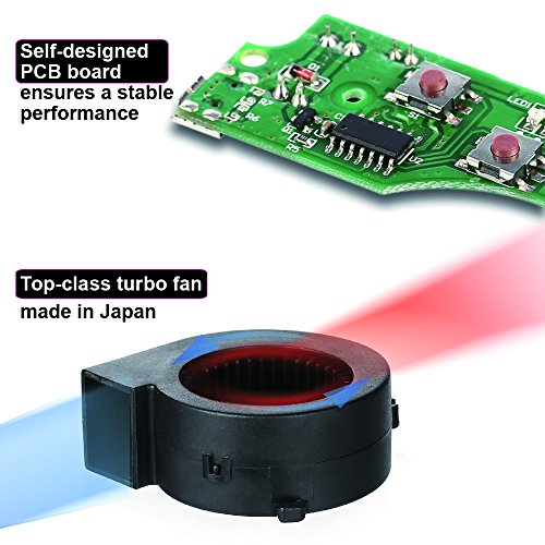 Opolar LC06 Laptop Kühler Lüfter Fan mit Temperaturanzeige (Rapid Kühlung, auto-temp Detection, Zweiwege-Installation, 13 Wind Speed, Einzigartige Klemm Design, kompatibel mit Cooling Pads) - 7