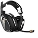 Produktbild Astro Gaming A40 TR PC Headset Kit - schwarz