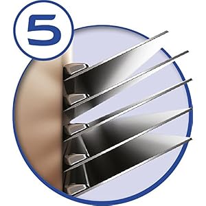 Wilkinson Sword Hydro 5 Sensitive, 5 Blades with Free Razor - Image 5