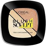 L’Oréal Paris Infail