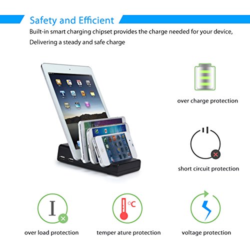 OXoqo USB Ladestation, OXOQO 4 Port USB Ladegerät Nabenwandung Chargehub Reise Gebühr für Strom Banks, IPhone 7 Plus / 7 / 6s / 6Plus, 5 / 5s, IPad Air 2 / Mini 3, Samsung Galaxy S6 / S7 Edge - 3