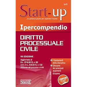 Ipercompendio diritto processuale civile