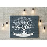 70x50 cm, Stammbaum, Familienstammbaum Leinwanddruck-Stammbaum, Genealogie Baum, Family tree, Family baum,