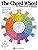 The Chord Wheel Chart