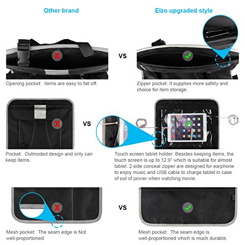 Elzo [Berührungsempfindlicher Bildschirm Tablette Halter] E353 Auto-Rücksitz-Organisator, Tragbare Aufbewahrungstasche, Sitz Rückenschutz für Auto / SUV / Kofferraum, Conceal Zipper für Kopfhörer & USB-Kabel – Reise, Wochenendreise - 2