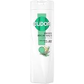 Elidor Şampuan Biberiye D&ouml;k&uuml;lme Karşıtı 400 ml