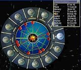 Image de 6 Easy Steps in Astrology (English Edition)