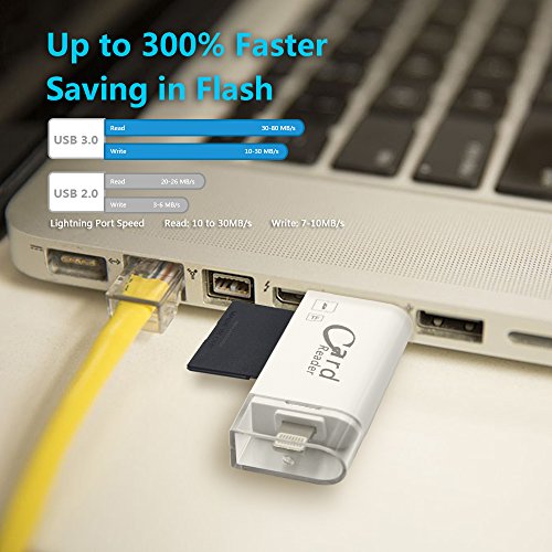 Kartenleser mit Karte 32GB TF, Memoria de cifrado de Touch ID Expandir Adaptador USB 3.0 y Micro USB y conector de relámpago Almacenamiento externo 3 en 1 para iPad iPod MacBook Laptop IOS Dispositivo Blanco (Kartenleser mit Karte 32GB TF) - 4