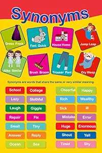 Educational Posters for Kids - Synonyms- Children Rooms or Schools Classrooms Learning Kit - Size 12 x 18 inches