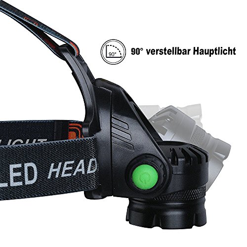 LED Stirnlampe / Kopflampe, Pictek Lenser LED Kopflampe Kopfleuchten mit 1600 Lm, wasserdicht, CREE T6 Chip, 3 Modewechsel, ideal für Auto Reparatur, Wartung, Bauarbeiten, Höhlenforschung, Nachtwanderung Joggen, Camping, Fahrradfahren usw. (2 x 18650 Lithium-Akku enthalten) - 4