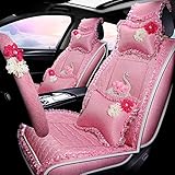 ★ Zurück zum Schutz: Die Kotflügel haben keinen Einfluss auf den Ausstoß des Airbags.