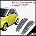 Smart Fortwo W451 ab Bj.07/2007 Chrom Türgriffe Edelstahl Abdeckungen Blenden