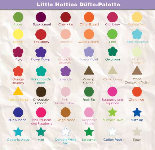 Little Hotties – Duftwachs von Bomb Cosmetics – „Rainbow“ Box - 3