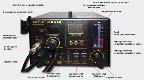 AOYUE Int968A+ Repairing Station Heißluftlötstation 3 in 1 - 5