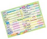 Top 10 Baby Shower Games Of 2019 Best Reviews Guide
