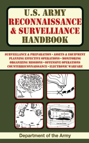 U.S. Army Reconnaissance and Surveillance Handbook
