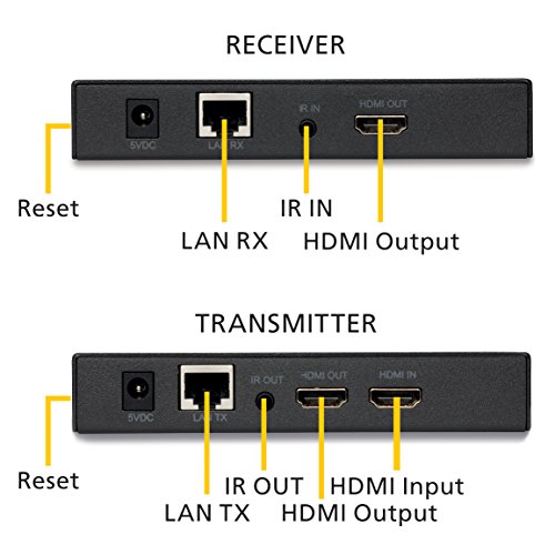 Marmitek MegaView 91 HDMI Extender über Cat. +IR - 5