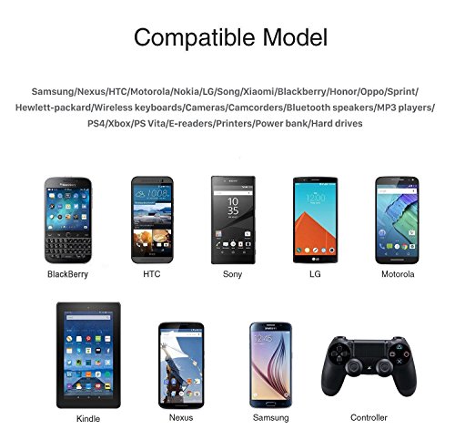 Micro USB Kabel 2M Nylon – Zonso geflochtenes Samsung Ladekabel / Ladekabel Samsung / Autoladekabel – Lebenslange Garantie – Ladekabel und Datenkabel für Android Smartphones, Samsung Galaxy, HTC, Huawei, Sony, Nexus, Nokia, Kindle und mehr – 2M Schwarz - 6