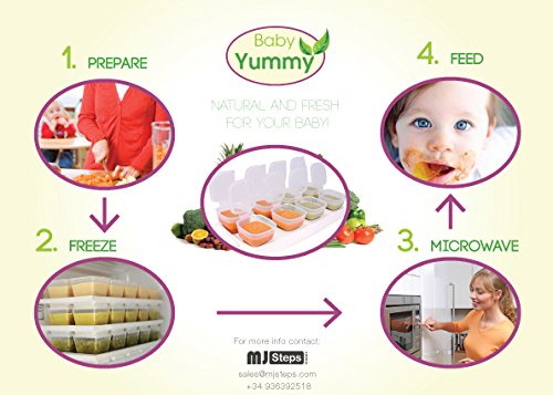 Baby Yummy Nahrungsbehälter BPA und Phtalatefrei - 7