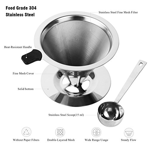 Kaffeefilter Tassenfilter Edelstahl Dauerfilter Permanentfilter Set für kaffeemaschine / Tee / Tee Filter Löffel / Tee-Sieb / Kaffeelöffel Kaffeedauerfilter für 4 Tassen (Kaffeefilter) - 4