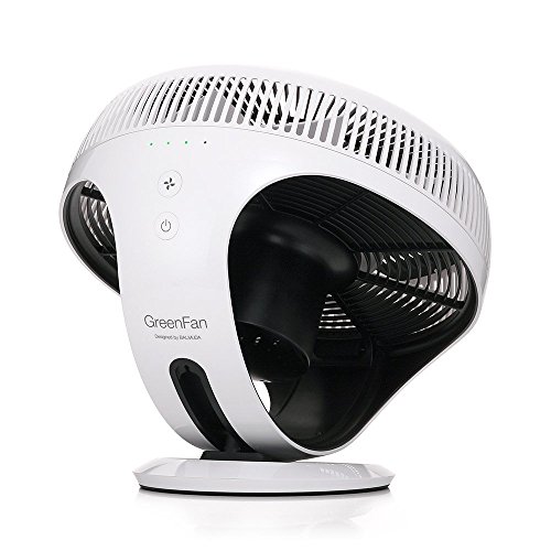 BALMUDA GreenFan Cirq -Luftzirkulator- EGF-3200-WK/EU - 5