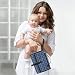 Portable Diaper Changing Pad - Premium Quality Travel Changing Station Kit - Entirely Padded Mat - Mesh and Zippered Pockets - Hassle-free Diapering ON THE GO! - Best of Baby Shower Gifts!-Dark Blue