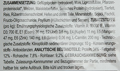 Royal-Canin-Sterilised-Appetite-Control-Nourriture-pour-Chat-10-kg