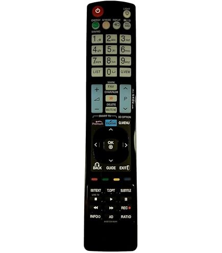 VINABTY Telecomando Universale AKB73275606 Per TV LG LCD/LED/Plasma – Sostituto Per Modelli 32LV355C, 47LV450U, 42PT25 E Compatibili