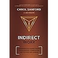 Indirect Work: A Regenerative Change Theory for Businesses, Communities, Institutions and Humans