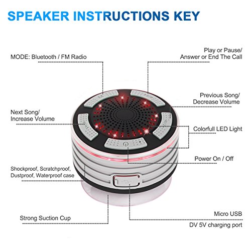 Bluetooth Shower Speaker,Haissky Certified Waterproof Wireless Speakerphone Pairs To All Bluetooth Devices Samsung iPhone iPad iPod PC FM Radio (Grau) - 2