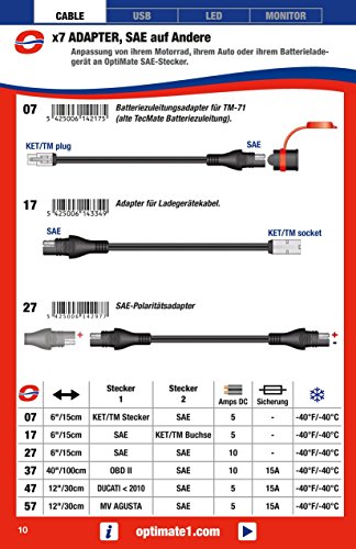 Tecmate Optimate Cable O-27 Adattatore Di Polarità SAE – Per Pannelli Solari E Cavi Veicolo, 15cm