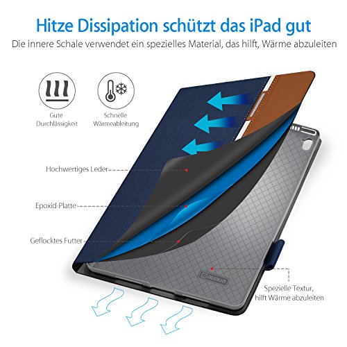 AUAUA iPad Pro 9.7 Hülle, iPad Pro 9.7 PU Leder Tasche Schutzhülle Schal + Clear Schutzfolie(Gift) für Apple iPad Pro 9.7 Zoll Apple Tablet - 3