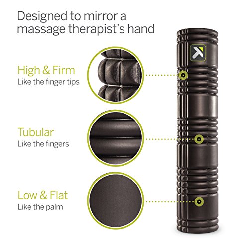 Trigger Point Foamroller Grid 2.0 – Mit kostenlosen Online-Videos - 3