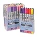 Produktbild Copic Ciao I36D 36-Marker Set D
