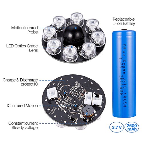 Solarleuchten Garten,Solarleuchten mit Bewegungsmelder Außen Balkon Kugel 1400-Lumen Highlight 5W (110W Entspr.) Flut- Spotbeleuchtung Außenlampe mit Bewegungsmelder LED Solar Aussenleuchten, DrawGreen Aluminium Metall Solarlampen Solarleuchten Außen Garten Balkon - 5