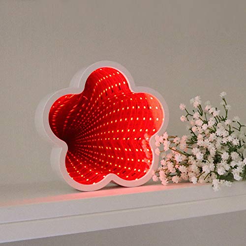 Preisvergleich Produktbild Unbekannt LED-nachtlicht, Sinnes Infinite Mirror Light Schlafzimmer Schminktisch Batteriebetriebene Stimmung Licht,E