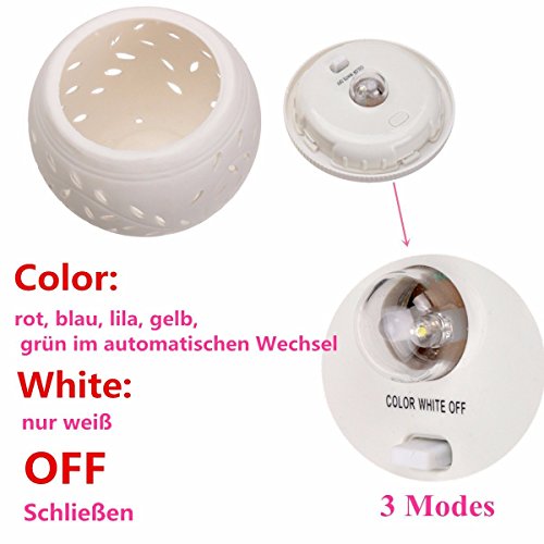 SOLMORE Solar LED-Dekoleuchten Solarleuchte Solarlicht Solarlampe Keramikleuchte Keramik Solarlaterne Solar-Dekoleuchte Dekoartikel Bunte DEKO - 6