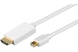 pjp electronic Mini DP to HDMI Cable, Thunderbolt Mini Displayport to HDMI HDTV Cable 1080P Compatible with MacBook Air/Pro, iMac, HTC, Surface Pro 2 3 4 5 6, LCD TV Compatible (1.8 Meter)