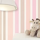 PERFEKTES ERGEBNIS: Mit dieser Bestellung erhalten Sie unseren Newroom Tapeten Ratgeber gratis dazu. Darin finden Sie sehr hilfreiche Tipps und Tricks, damit Ihre neue Tapete gleich perfekt gelingt