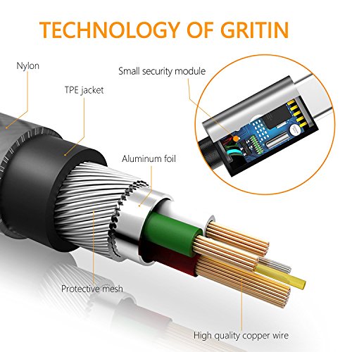 C  ble USB C  1m 1 5m 2m   Lot de 3   Gritin C  ble USB Type C    USB Cable Type C en Nylon Tress   C  ble Rapide Cordon Chargeur Type C Connecteur Ul