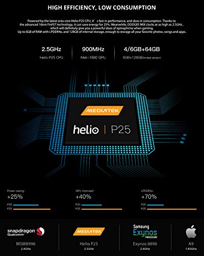 DOOGEE MIX - 5,5 Zoll AMOLED Bildschirm Blende-weniger Android 7.0 4G Smartphone, Helio P25 Octa Core 2.5GHz 6GB RAM + 64GB ROM, 5MP Front Kamera + Dual Heckkamera (8MP + 16MP) - Schwarz