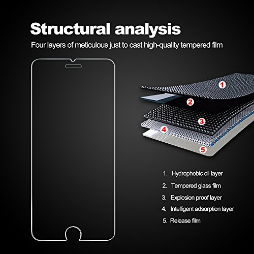 iPhone 7 / 6s / 6 Screen Protector, ONSONÂ® [3-Pack] Premium Tempered Glass Screen Protector for Apple iPhone 6 / 6s / 7 (4.7 inch) 9H Hardness and 3D Touch Compatible, Anti Fingerprint, No Bubbles
